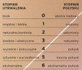 Kemon And 44 Vamp Spray mocny szybkoschnący 100ml 3