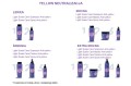 Lisap Light Scale Care Anti Yellow maska do włosów blond 500ml 3
