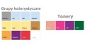 color-excel-farba-bez-amoniaku-grupy-kolorystyczne-2.jpg