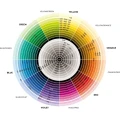 alter-ego-farba-technofruit-color-100-ml-paleta